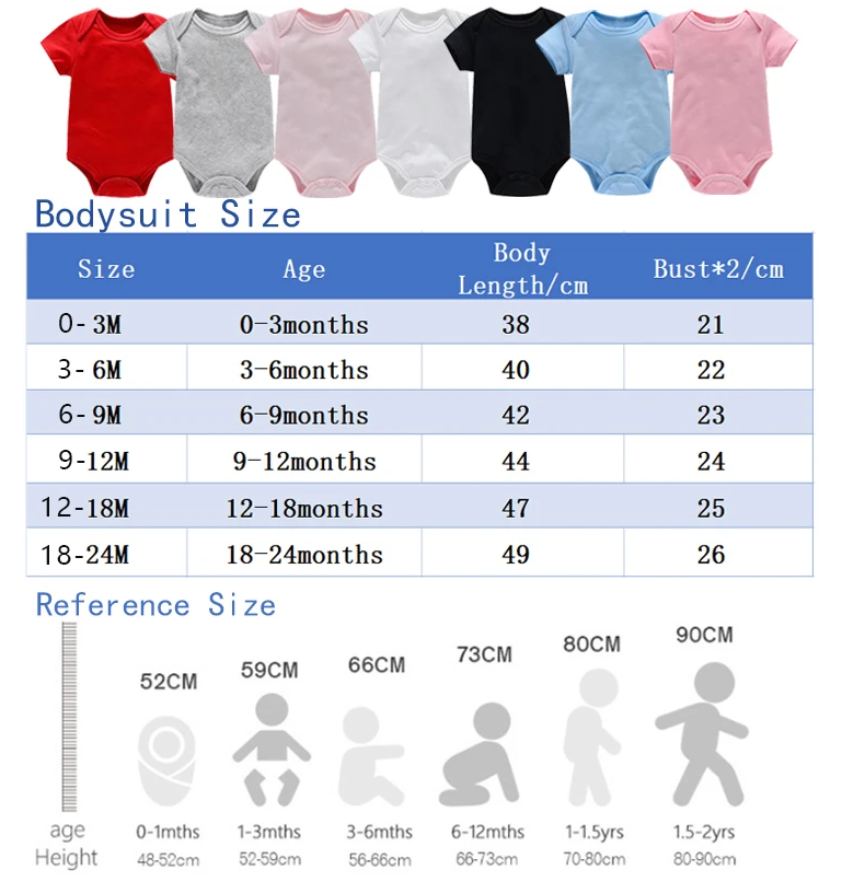 Peppa Pigs Baby Clothes Romper - Baby Clothing Gifts recensione e prezzo